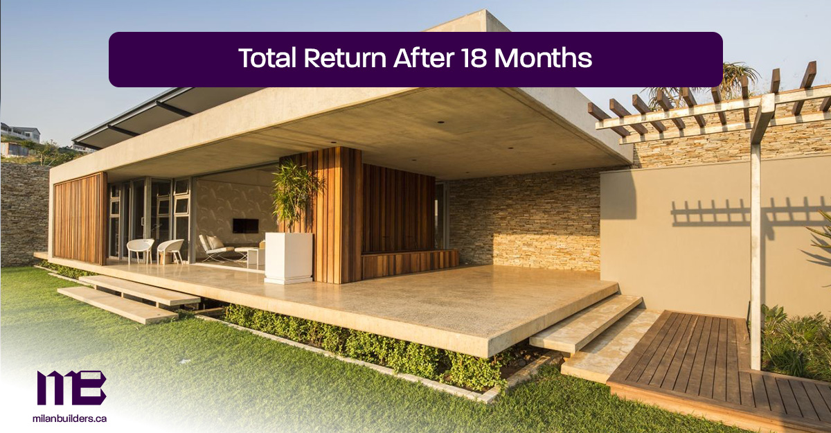 Total-Return-After-18-Months